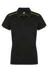 Currumbin Ladies Polo