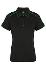 Currumbin Ladies Polo